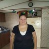 bbw hookups in Carora