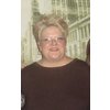 Milford bbw hookup